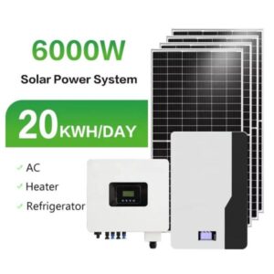 Solar Energy Kits Liquidation Pallet